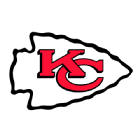 KC