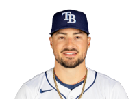 Raynel Delgado