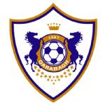 FK Qarabag