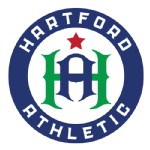 HFD