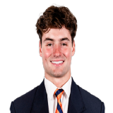 Beau Pribula