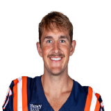 Ethan Moczulski