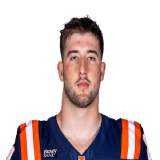 Christian Abney