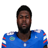 Jalen Wiggins