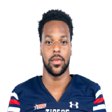 Ahmad Miller