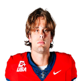 Kyle Ferm