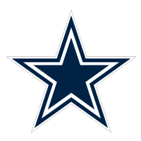 Dallas Cowboys