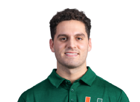 Ryan Rizk