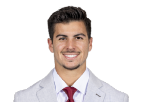 Logan Loya