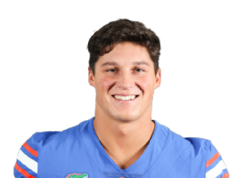 Caleb Rillos