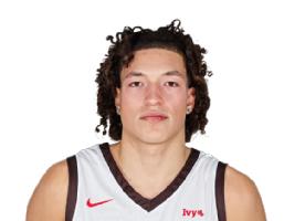 Wyatt DeGraaf