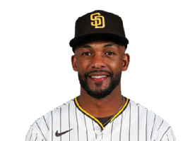 Miguel Andujar