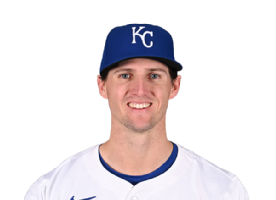 Kyle Wright