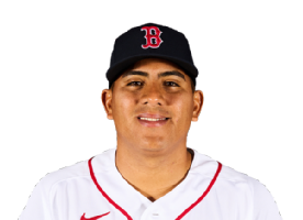 Ranger Suarez