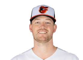 Kyle Bradish