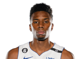 Hamidou Diallo