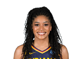 Victoria Vivians