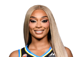 DiJonai Carrington