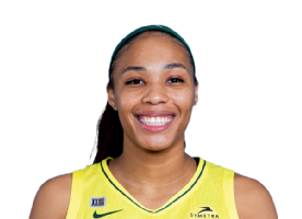 N'Dea Jones