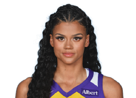 Rae Burrell