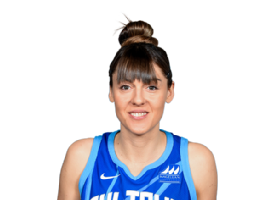 Tina Krajisnik
