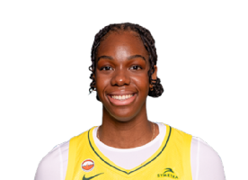 Dominique Malonga