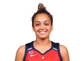 Leilani Mitchell