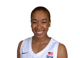 Kyla Allison