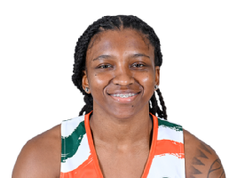 Mykea Gray