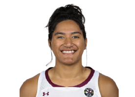 Kendell Heremaia