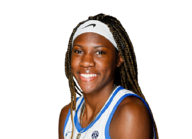 Rhyne Howard