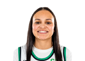 Kendall Miller