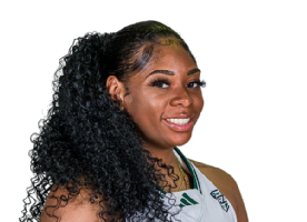Kennedi Myles