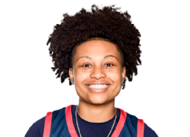 Iyanna Warren