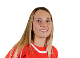 Iva Belosevic