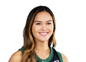 Taylor Wu