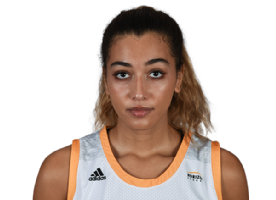 Christyan Reid