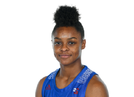 A'Nyah Barker