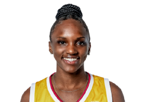 Kyjai Miles