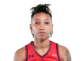 Areyanna Hunter