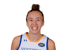 Erola Aliberch