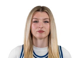 Ivona Miljanic
