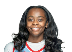 Cydney Curtis