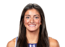 Casey Harter
