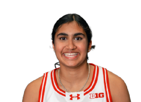Leena Patibandla