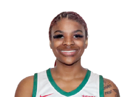 Teniya Morant