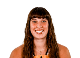 Sophia Rampulla