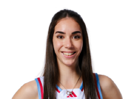 Ana Milanovic