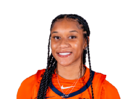 Aaliyah Guyton