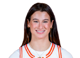 Gianna Angiolet